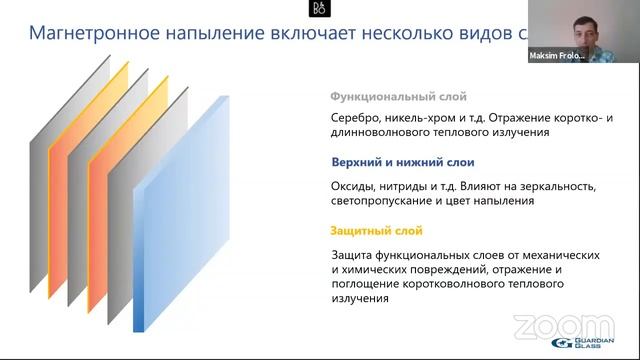 Теплоcбережение и солнцезащита смотреть онлайн