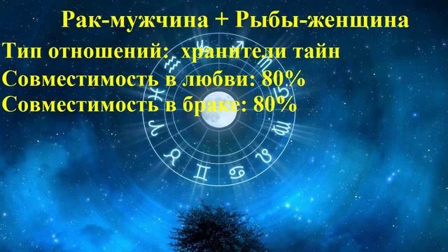 Совместимость Рак-мужчина и Рыбы-женщина смотреть онлайн