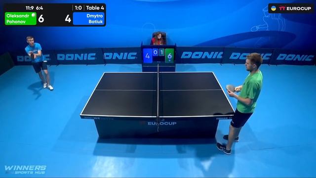 10:45 Oleksandr Pohonov - Dmytro Batiuk 05.02.2024 TT Euro.Cup Ukraine Master.TABLE 4 смотреть онлайн