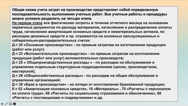 Общая схема учета затрат Основная система налогообложения лекция Екатерина.mp4 смотреть онлайн