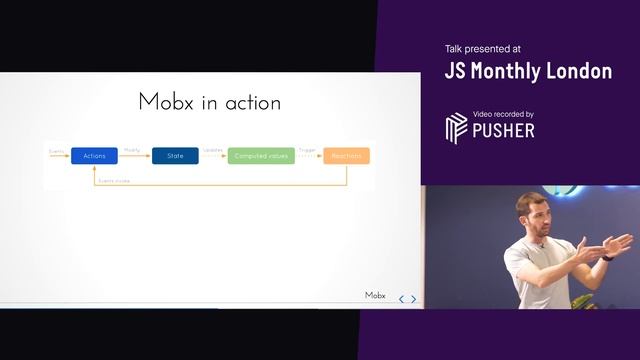 Reactive Programming - JS Monthly - August 2018 смотреть онлайн