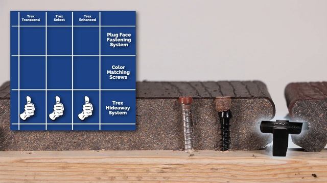 Trex Fasteners смотреть онлайн