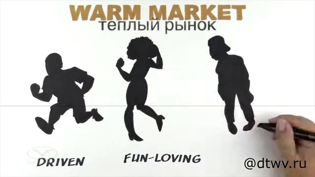 QuickCoach на Русском. Урок 2 - Как составить список контактов. смотреть онлайн
