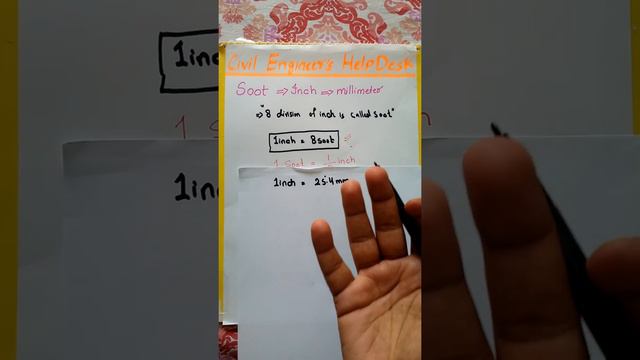 Soot ,inch and millimeter conversation. смотреть онлайн