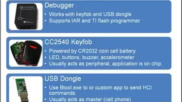 Bluetooth Low Energy and ANT:  Very Low Power Wireless Conn смотреть онлайн