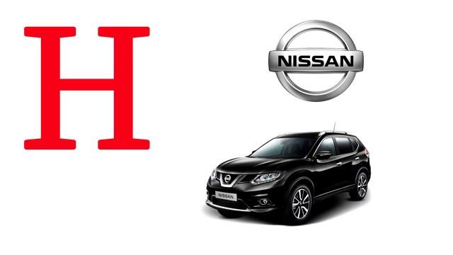 Учим марки машин. Алфавит. Буквы и машинки. смотреть онлайн