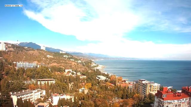 Вебкамера "Дубна". Запись 01.11.2016 13:00:52 смотреть онлайн