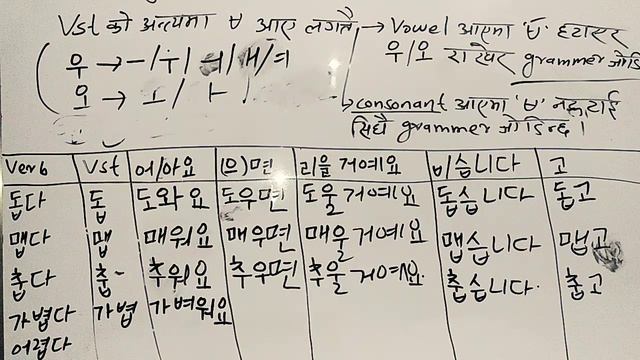 ㅂ irregular verbs // Korean grammar // Korean meaning //Korean basic grammar //Korean language 2023 смотреть онлайн