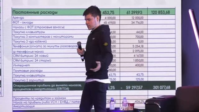 Как Аяз построил отдел продаж за 10к смотреть онлайн