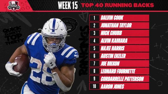 Fantasy Football Rankings - Week 15 Running Back / Quarterback Rankings - Fantasy Football Advice смотреть онлайн