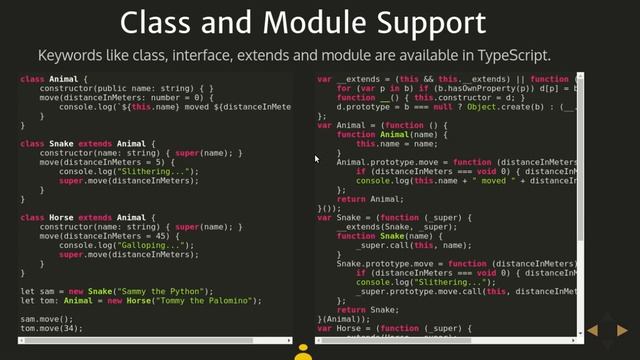 Angular 2 0 with Firebase Chat Application with Electron and Ionic смотреть онлайн