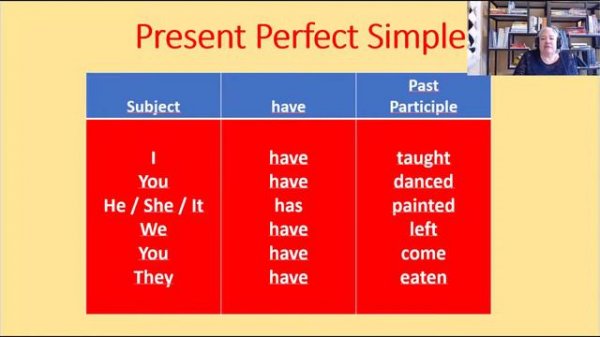 GRAMMAR IN A NUTSHELL Present Perfect Simple