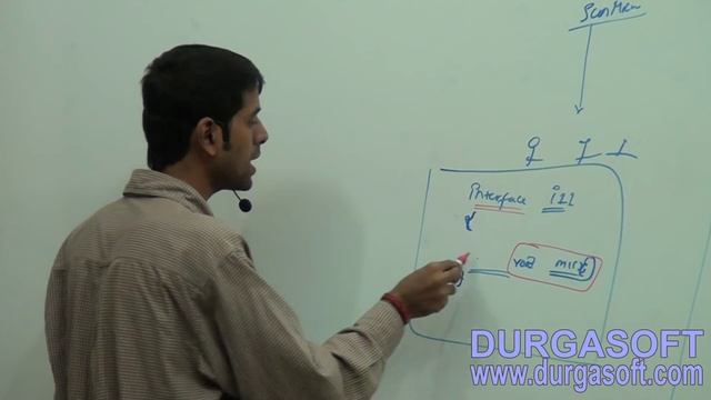 Core Java - Interface Methods - Service Requirement Specification and interface definitions - Part- смотреть онлайн