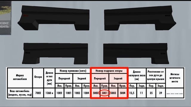 Сборка и установка багажника Атлант с опорой Е (7002) на гладкую крышу. смотреть онлайн