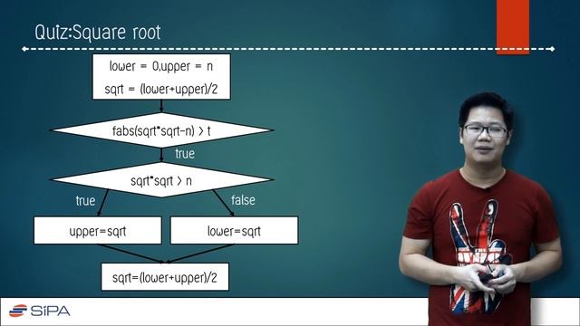 [3-11] Quiz: Square root смотреть онлайн