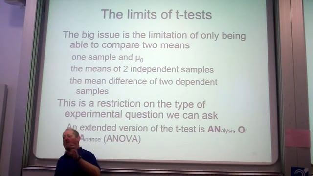 PS3021- Introduction to z scores, t-tests & 1-way ANOVA смотреть онлайн