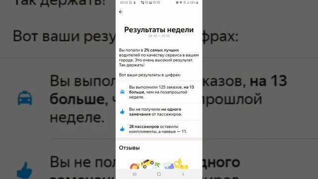 Негатив от яндекса, специально не указывает конечный адрес долгой поездки...негатив от пассажира смотреть онлайн