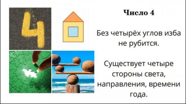 Значение цифр в нумерологии