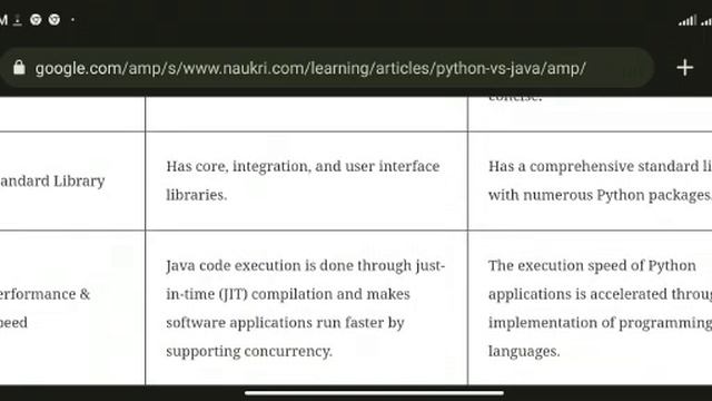 Python VS Java смотреть онлайн