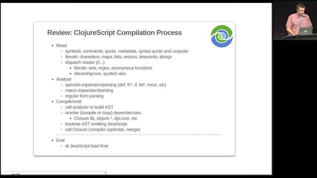 Introducing ClojureScript in ClojureScript Joel Martin смотреть онлайн