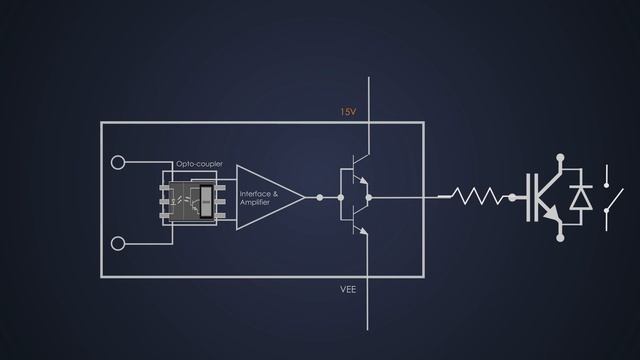 IGBT Driver Working | Why Do We Need IGBT Driver | IGBT Driver Understanding