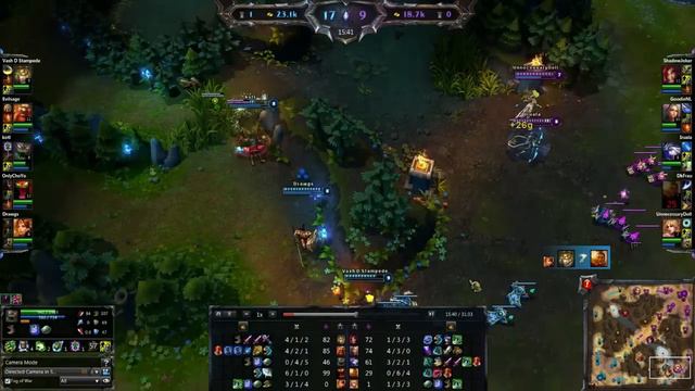 Разное в League Of Legends - Gragas mid смотреть онлайн