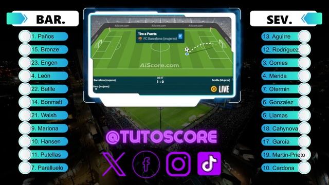 ?️ BARCELONA VS SEVILLA ? LIGA F ESPAÑA ⚽ EN VIVO смотреть онлайн