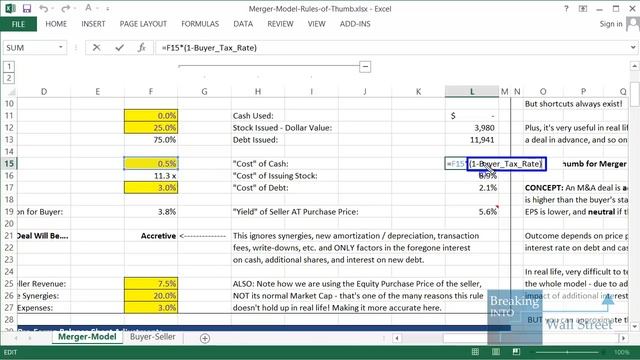 Accretion Dilution - Rules of Thumb for Merger Models смотреть онлайн