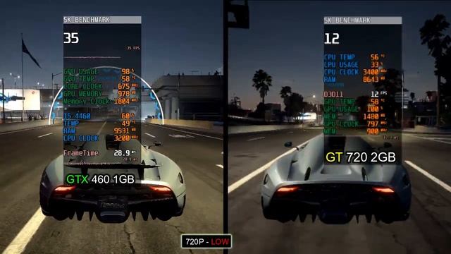 GTX 460 VS GT 720 | 5 Games Tested | Which Is Best ? смотреть онлайн