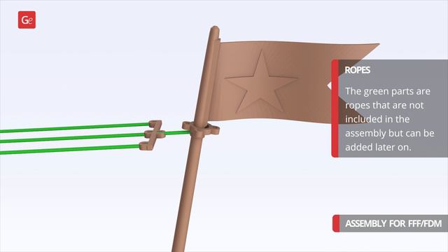 Titanic 3D Printing Model | Assembly By Gambody