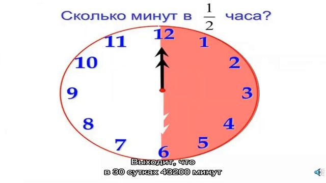 Сколько в сутках минут? Золотая минута суток для исполнения желания: это когда? смотреть онлайн