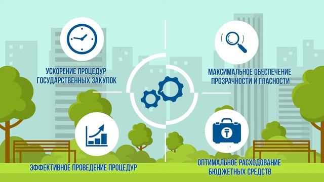 Единый организатор государственных закупок смотреть онлайн