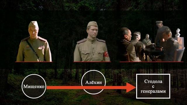 Психотехника побед асов контрразведки (ремейк) смотреть онлайн