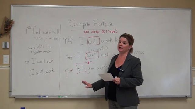 Comprendre le « Simple Future » смотреть онлайн