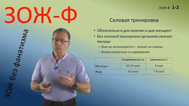 Как похудеть без диет: худеем после 50, основные принципы смотреть онлайн