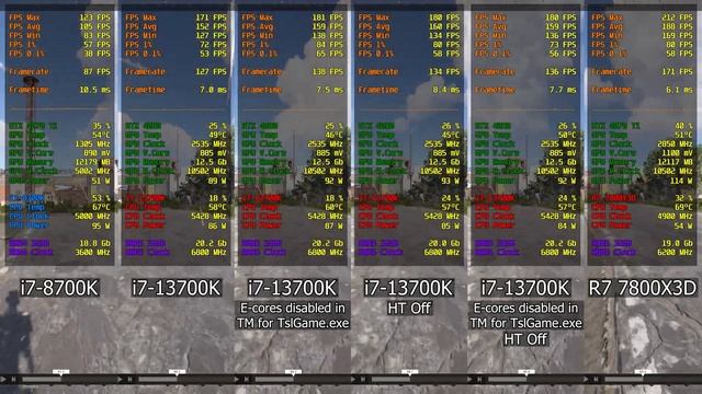 Тест процессоров 7800X3D, 13700K и 8700K в RUST