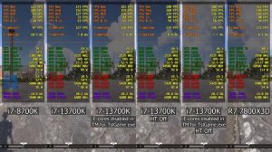 Тест процессоров 7800X3D, 13700K и 8700K в RUST