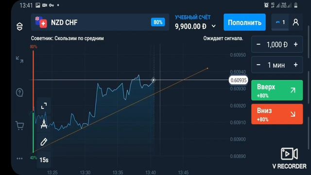 Торговля по Тренду! На Olymp Trade смотреть онлайн