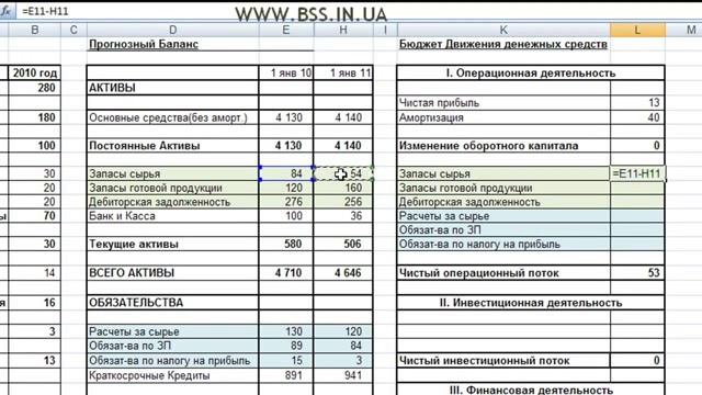 Вводный курс "Бюджетирование в Excel". Урок 7 смотреть онлайн