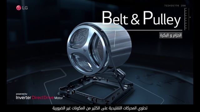 LG Core Technology – Inverter Direct Drive