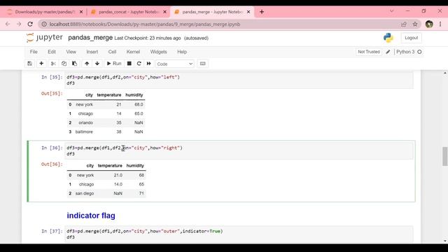 Kết hợp các bảng sử dụng hàm Merge trong Python Pandas | Merge DataFrames in Python Pandas смотреть онлайн