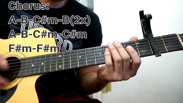 TADHANA Guitar Tutorial (INTRO,CHORDS,TABS) - Up Dharma Down смотреть онлайн