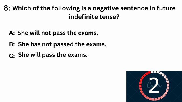 Future Indefinite Tense MCQs | Grammar test смотреть онлайн
