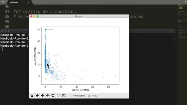 Ejemplos en Matplotlib: Tipos de gráficos. Scatter & Boxplot. Curso Python para análisis de datos. смотреть онлайн