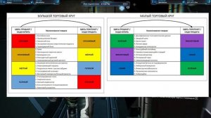 [No Man’s Sky - Гайд по заработку юнитов  - Торговля и торговая система в No Man’s Sky]
