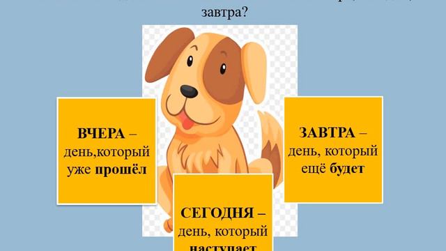 3 класс Вчера Сегодня Завтра смотреть онлайн
