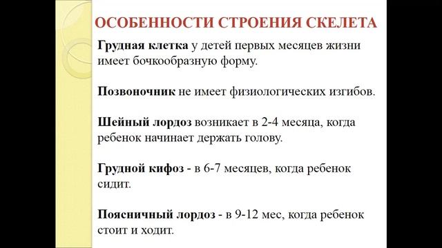 АФО костной системы смотреть онлайн