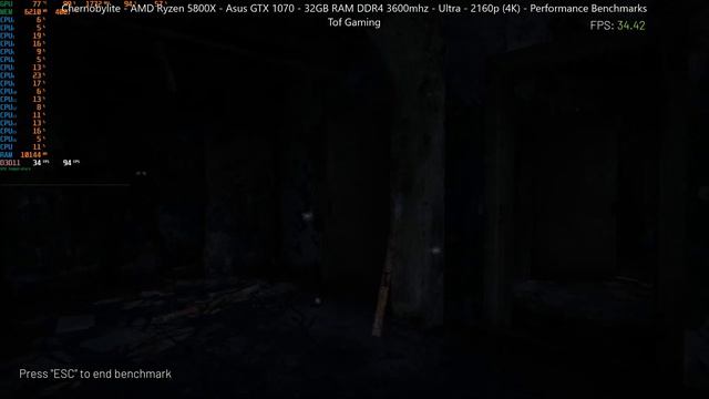 Chernobylite GTX 1070 - 1080p - 5800X - 4K - All Settings | Performance Benchmarks