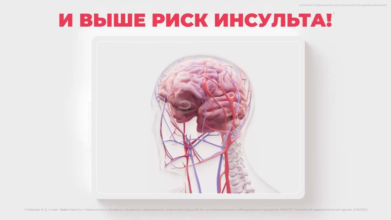 Arifam Music 5 09 fix смотреть онлайн