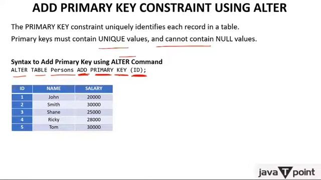 Add and Drop Primary Key from Table смотреть онлайн